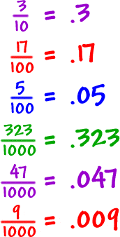 Equivalent Fractions - Class 9 - Quizizz