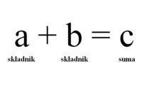 Dodawanie pieniędzy - Klasa 12 - Quiz