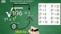 akar kubus - Kelas 6 - Kuis