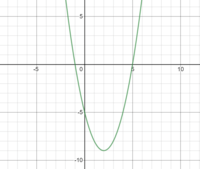 System of Equations and Quadratic - Grade 9 - Quizizz