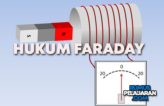 elektrolisis dan hukum faraday - Kelas 12 - Kuis