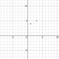 Symmetry - Grade 8 - Quizizz