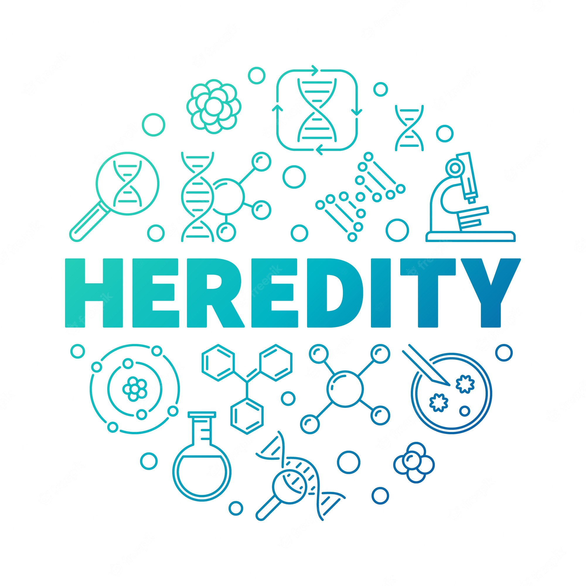 introduction to heredity - Class 5 - Quizizz