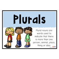 Plural Possessives - Class 1 - Quizizz