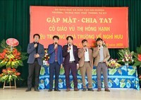 Thực hành viết sớm - Lớp 10 - Quizizz