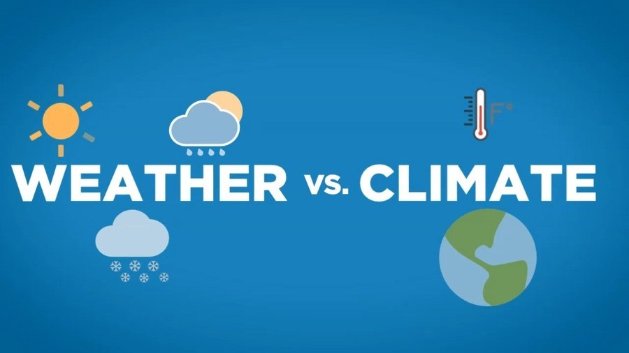 weather and climate | Quizizz