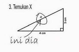 Peralatan bedah - Kelas 9 - Kuis