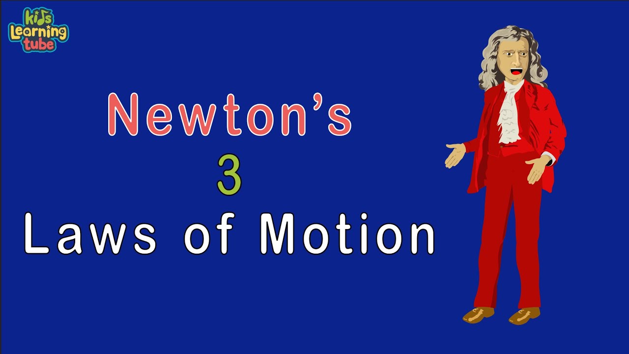 NEWTONS LAW OF MOTION | Science - Quizizz