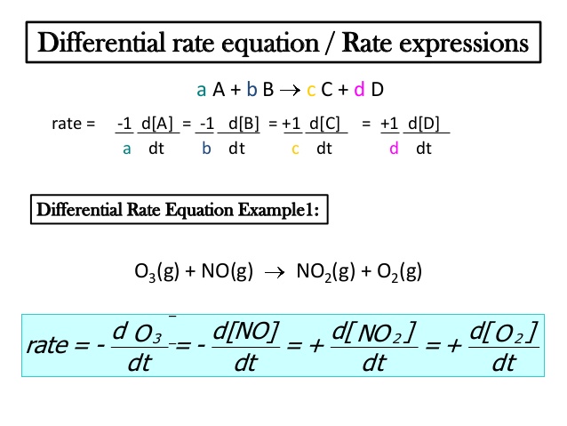 differential-rate-equation-chemistry-quizizz