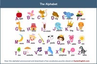 Alfabet Rusia - Kelas 5 - Kuis