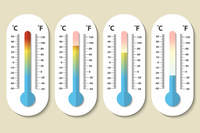 jednostki temperatury - Klasa 7 - Quiz