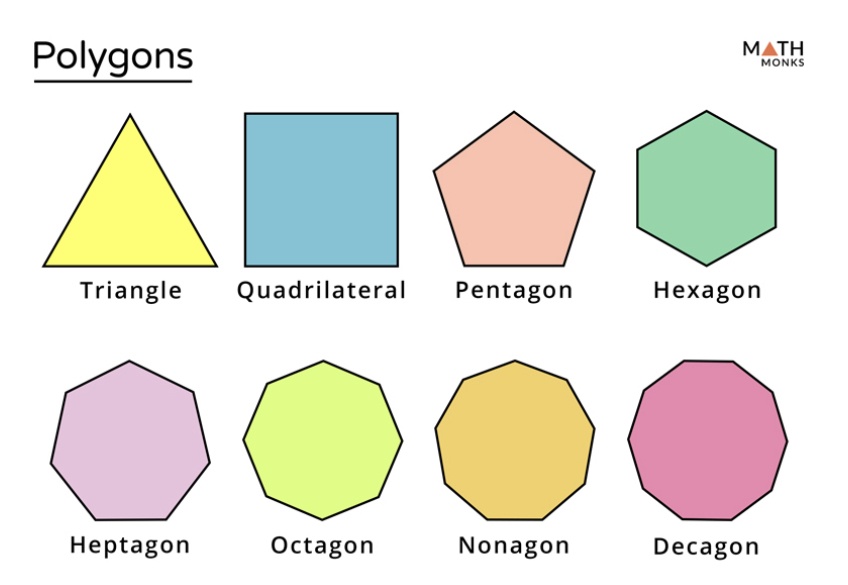 Decomposing Shapes - Year 2 - Quizizz