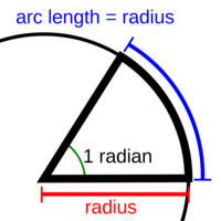 radiany i długość łuku - Klasa 10 - Quiz