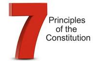 the constitution - Class 7 - Quizizz
