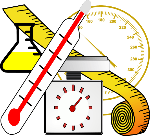 What Is Measurement In Chemistry Definition In Science