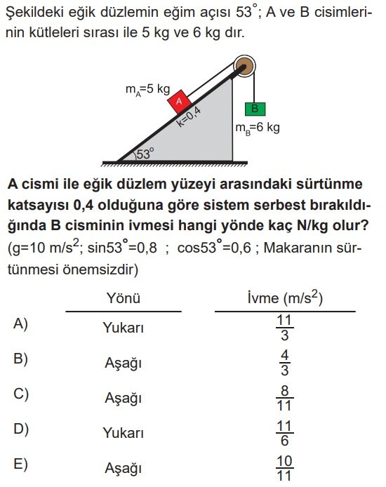 drugie prawo Newtona - Klasa 11 - Quiz