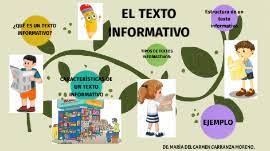 Historias y textos informativos Tarjetas didácticas - Quizizz