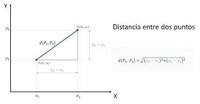 distancia entre dos rectas paralelas - Grado 5 - Quizizz