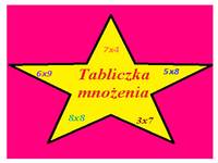 Fakty dotyczące mnożenia - Klasa 8 - Quiz