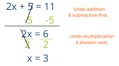 Addition Word Problems - Year 7 - Quizizz