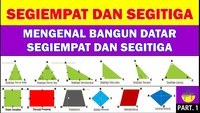 Mengklasifikasikan Segitiga - Kelas 3 - Kuis