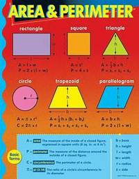 Perimeter - Class 8 - Quizizz