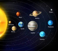 Solar System - Year 3 - Quizizz