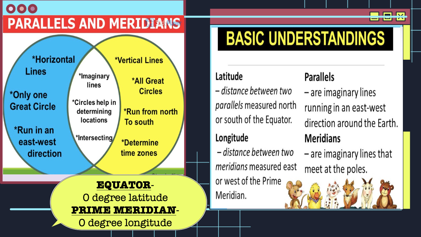 lesson-1-location-of-the-philippines-84-plays-quizizz