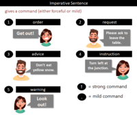 Sentence Variety - Year 1 - Quizizz