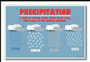 Precipitation