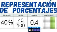 Problemas porcentuales - Grado 3 - Quizizz