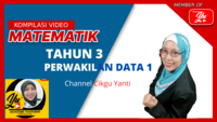 Masalah Kata Data - Kelas 2 - Kuis