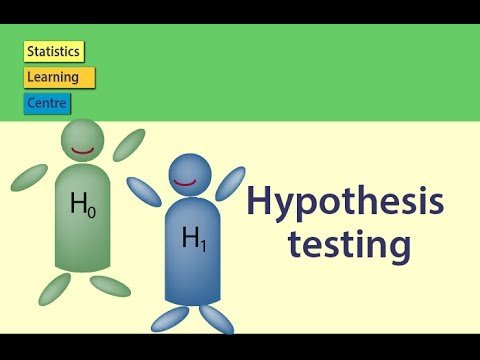 null and alternative hypothesis quizizz