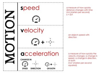 Physics MP1 Benkmark Speed, Velocity, And Acceleration | Quizizz