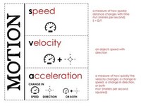 Physics MP1 Benkmark Speed, Velocity, and Acceleration