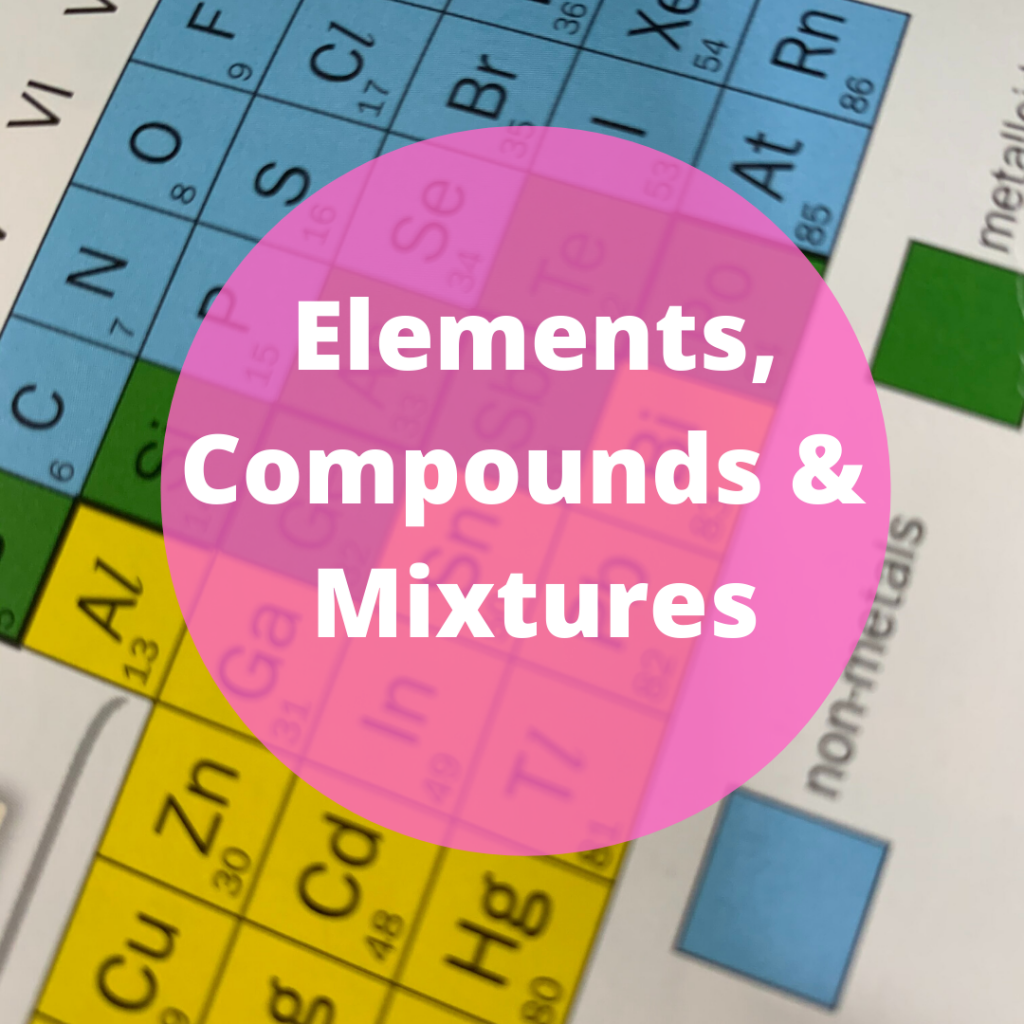 How Are Elements And Compounds Related