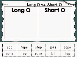 Long O/Short O - Class 4 - Quizizz