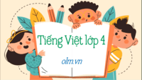 Đưa ra dự đoán trong tiểu thuyết Flashcards - Quizizz