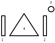 producentów i konsumentów - Klasa 3 - Quiz