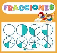 Dividir fracciones Tarjetas didácticas - Quizizz