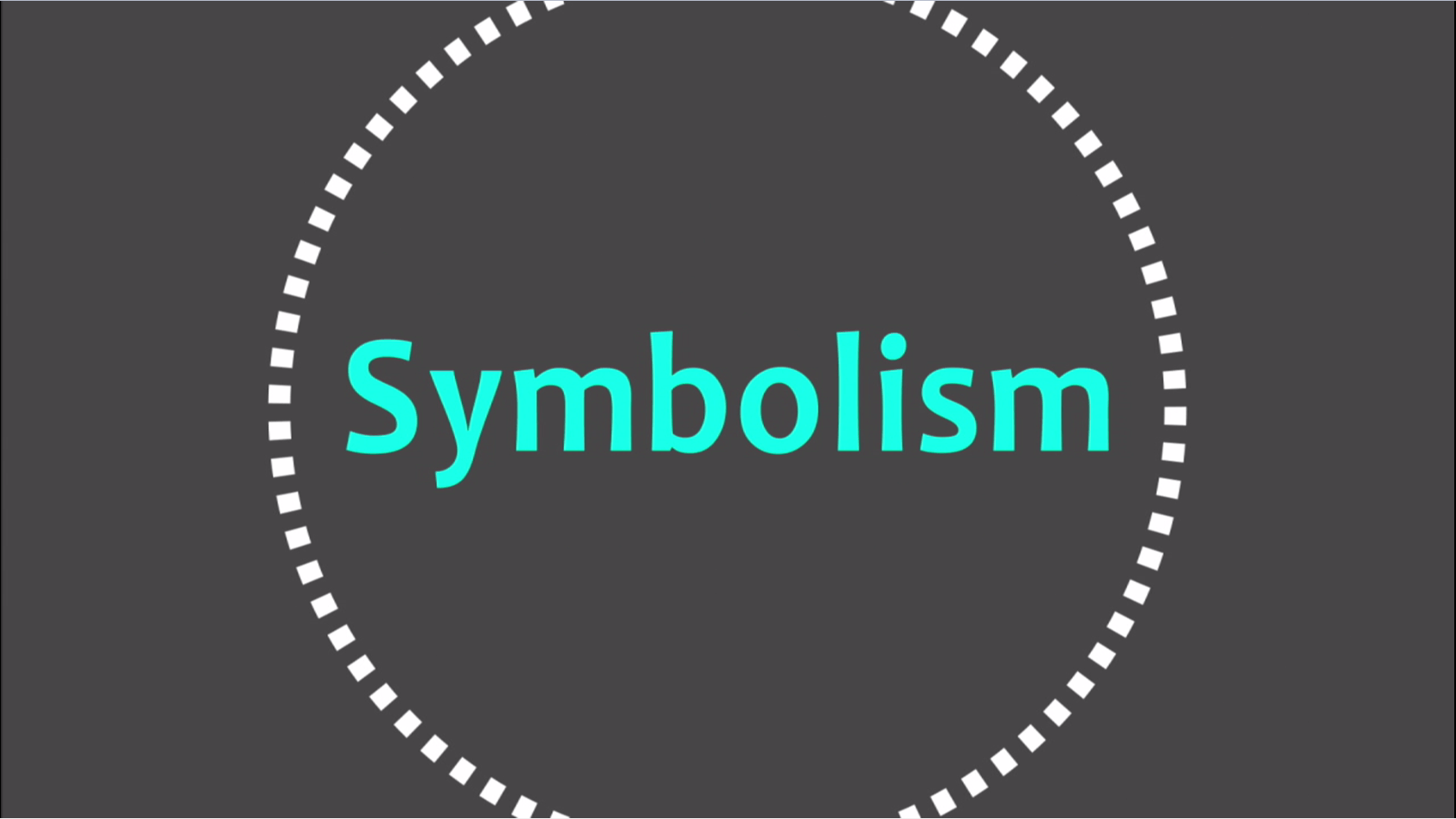 Communicating Through Symbols - Grade 7 - Quizizz