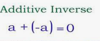 inverse trigonometric functions - Grade 7 - Quizizz