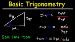 persamaan trigonometri - Kelas 9 - Kuis