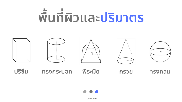 พื้นที่ - ระดับชั้น 9 - Quizizz