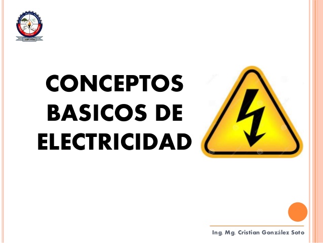 carga eléctrica - Grado 2 - Quizizz