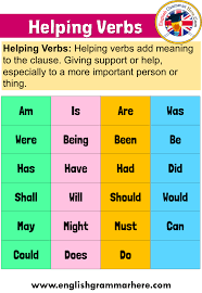 Helping Verbs - Year 10 - Quizizz