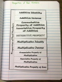 Properties of Multiplication - Grade 12 - Quizizz