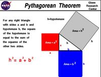 converse of pythagoras theorem - Year 11 - Quizizz