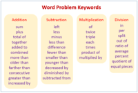 Time Word Problems - Grade 4 - Quizizz