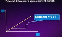 coulombs law and electric force - Year 11 - Quizizz